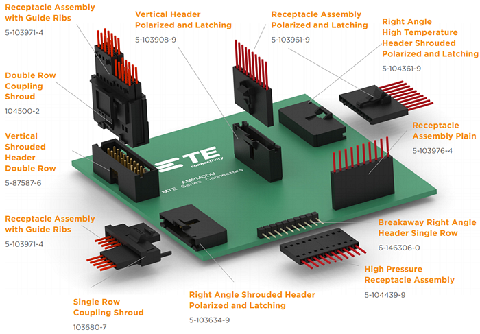 TE Connectivity AMPMODU MTE Connectors